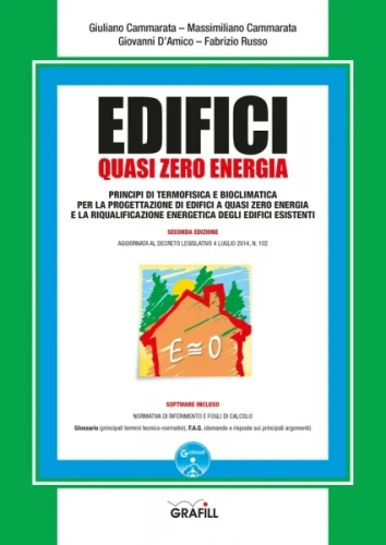 Edifici quasi zero energia
