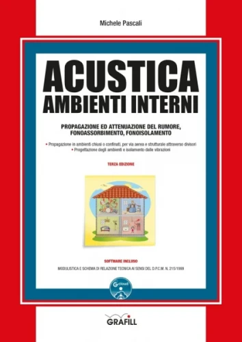 Acustica ambienti interni