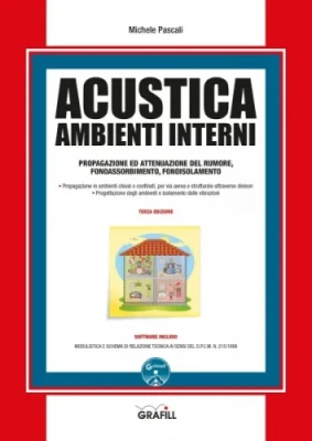 Acustica ambienti interni Acustica ambienti interni