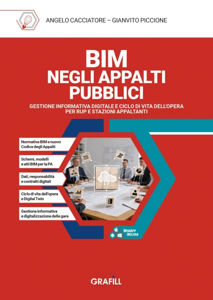BIM negli Appalti Pubblici: Guida Pratica per RUP e PA