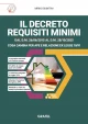 Decreto Requisiti Minimi 2025: Guida APE e Legge 10