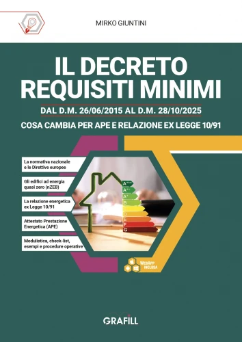 Decreto Requisiti Minimi 2025: Guida APE e Legge 10
