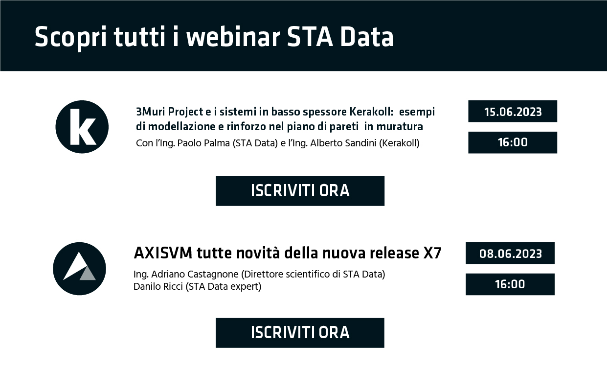 Strutture Esistenti: Gli strumenti di cui hai bisogno