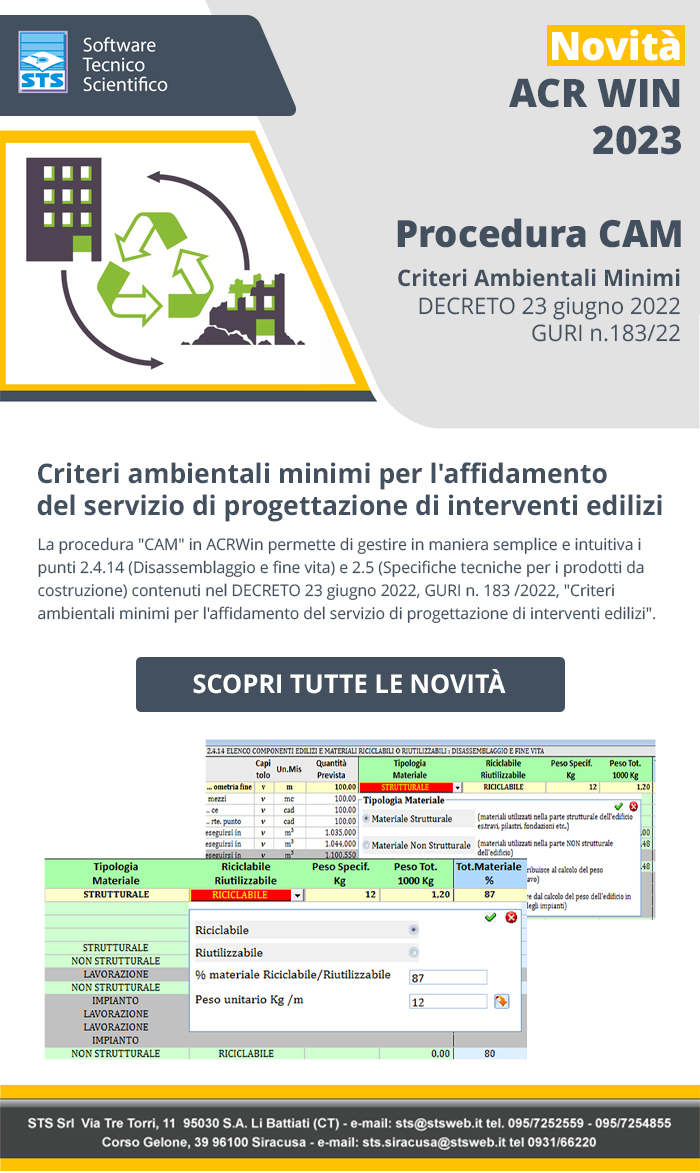 Nuovo ACR WIN 2023 con procedura CAM