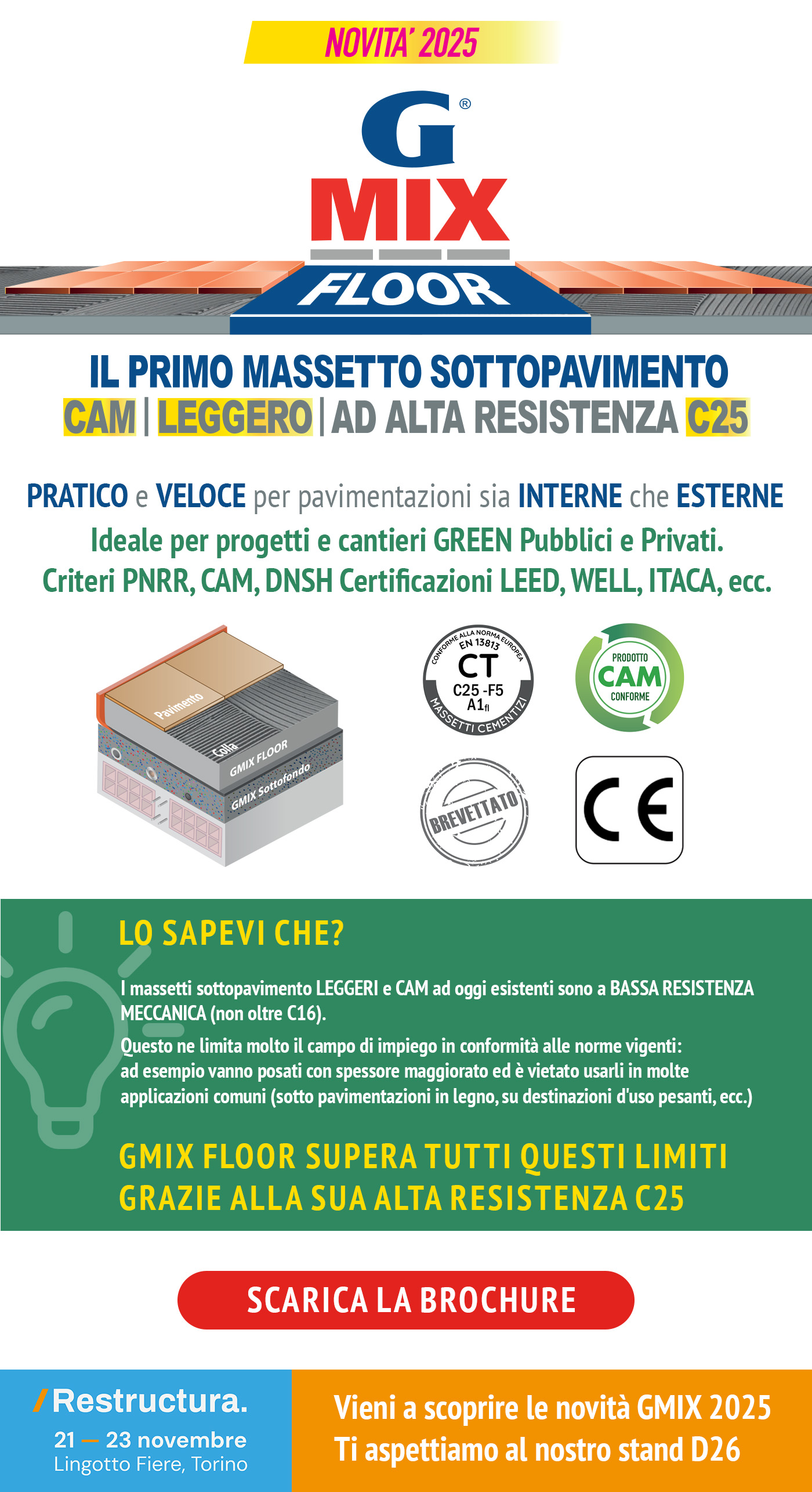 CAM, LEGGERO e RESISTENTE. GMIX FLOOR il primo massetto sottopavimento che unisce sostenibilità e prestazioni