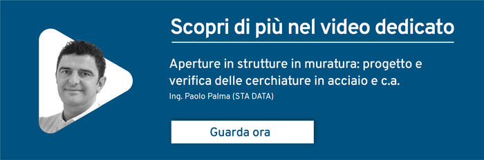 3Muri Project 14.5: Nuovo modulo Cerchiature