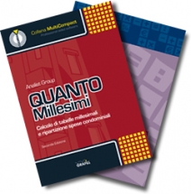 QuantoMillesimi. Calcolo di tabelle millesimali + Tabelle Millesimali. Software per la ripartizione delle spese