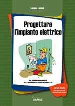Progettare l'impianto elettrico