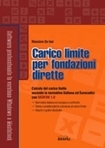 Carico limite per fondazioni dirette