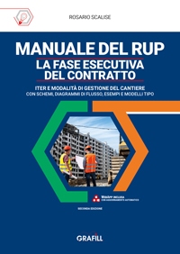 Manuale del RUP – La fase esecutiva del contratto