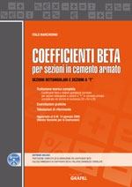 Coefficienti Beta per sezioni in cemento armato